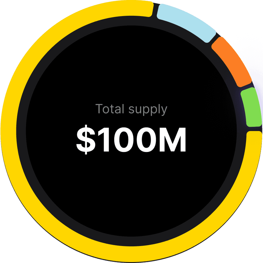Token Distribution